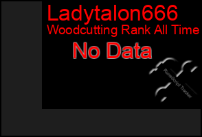Total Graph of Ladytalon666