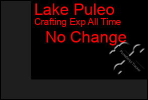 Total Graph of Lake Puleo