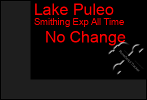 Total Graph of Lake Puleo