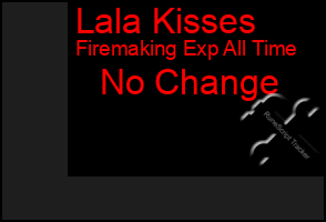 Total Graph of Lala Kisses