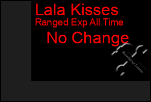 Total Graph of Lala Kisses