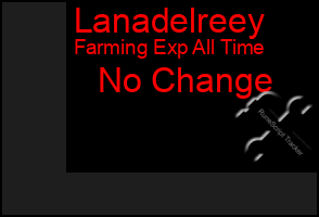 Total Graph of Lanadelreey