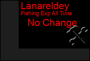 Total Graph of Lanareldey