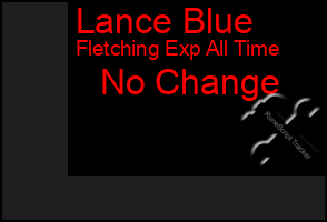 Total Graph of Lance Blue