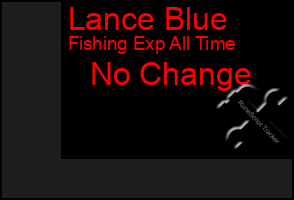 Total Graph of Lance Blue