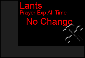 Total Graph of Lants