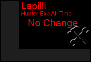 Total Graph of Lapilli