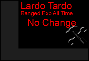 Total Graph of Lardo Tardo