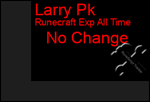 Total Graph of Larry Pk