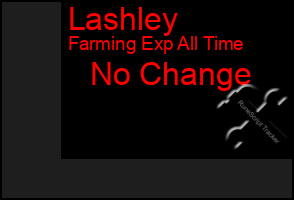Total Graph of Lashley