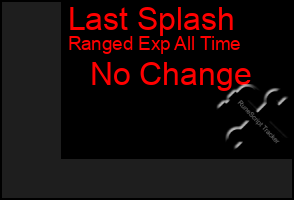 Total Graph of Last Splash