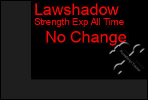 Total Graph of Lawshadow