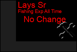 Total Graph of Lays Sr
