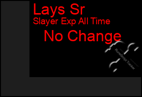 Total Graph of Lays Sr