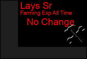 Total Graph of Lays Sr