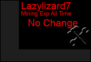 Total Graph of Lazylizard7