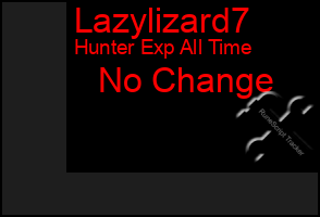 Total Graph of Lazylizard7