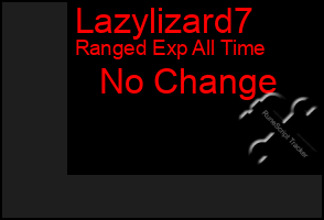 Total Graph of Lazylizard7