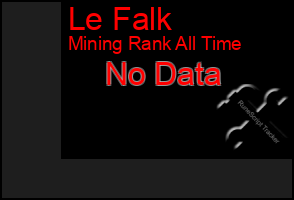 Total Graph of Le Falk