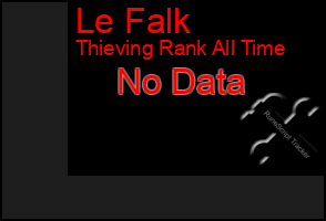 Total Graph of Le Falk