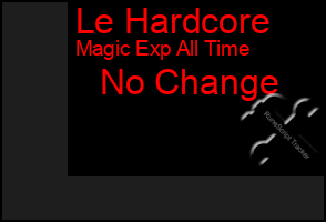 Total Graph of Le Hardcore