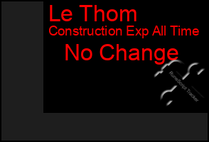 Total Graph of Le Thom