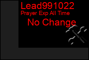 Total Graph of Lead991022