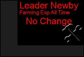 Total Graph of Leader Newby