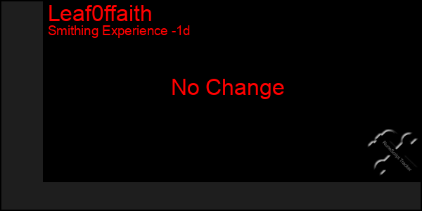 Last 24 Hours Graph of Leaf0ffaith