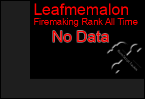 Total Graph of Leafmemalon