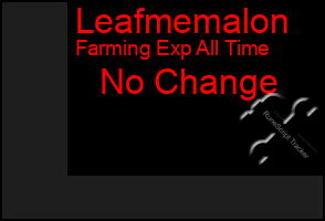 Total Graph of Leafmemalon