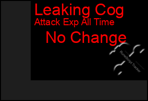 Total Graph of Leaking Cog