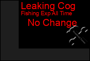 Total Graph of Leaking Cog