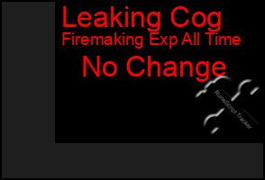 Total Graph of Leaking Cog