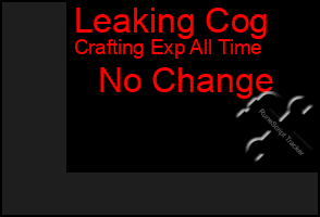Total Graph of Leaking Cog