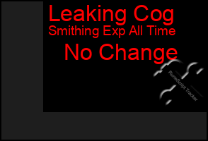 Total Graph of Leaking Cog