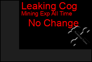 Total Graph of Leaking Cog