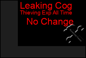 Total Graph of Leaking Cog