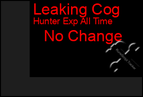 Total Graph of Leaking Cog