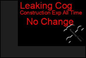 Total Graph of Leaking Cog