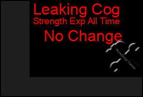 Total Graph of Leaking Cog