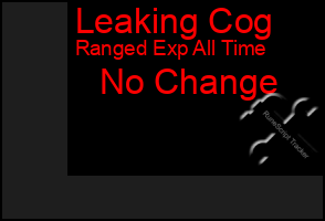 Total Graph of Leaking Cog