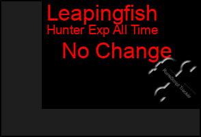 Total Graph of Leapingfish