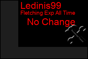 Total Graph of Ledinis99