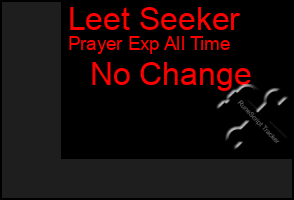 Total Graph of Leet Seeker