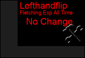 Total Graph of Lefthandflip