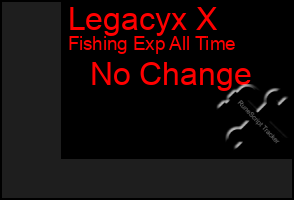Total Graph of Legacyx X