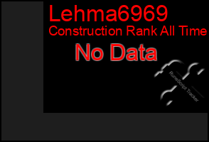 Total Graph of Lehma6969