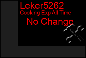 Total Graph of Leker5262