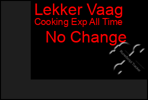 Total Graph of Lekker Vaag